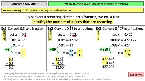 converting repeating decimals to fractions worksheet